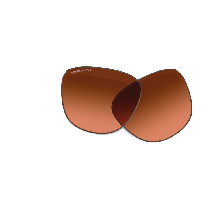 Oakley Thurso – Prizm Bronze Gradient